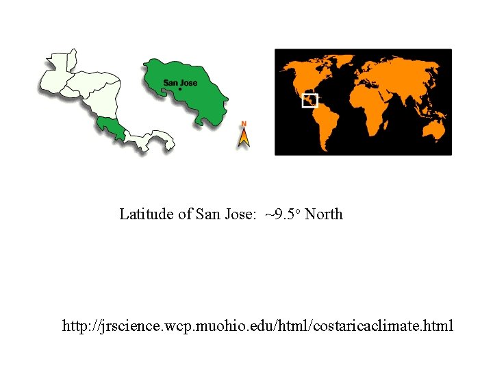 Latitude of San Jose: ~9. 5 o North http: //jrscience. wcp. muohio. edu/html/costaricaclimate. html