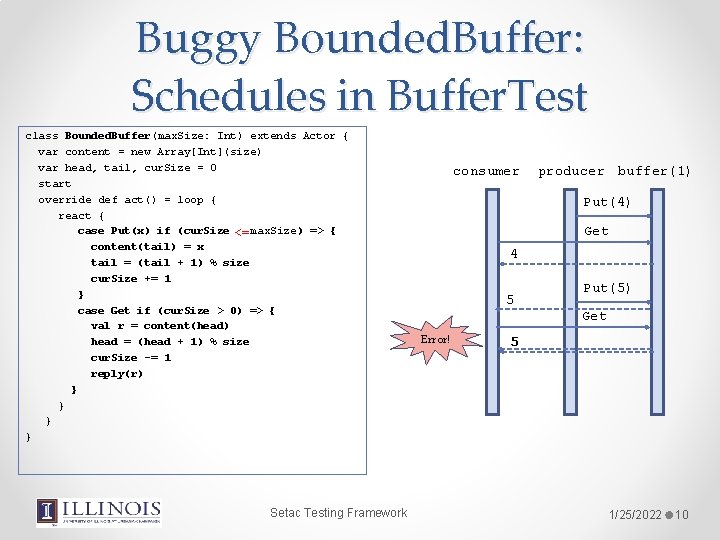 Buggy Bounded. Buffer: Schedules in Buffer. Test class Bounded. Buffer(max. Size: Int) extends Actor