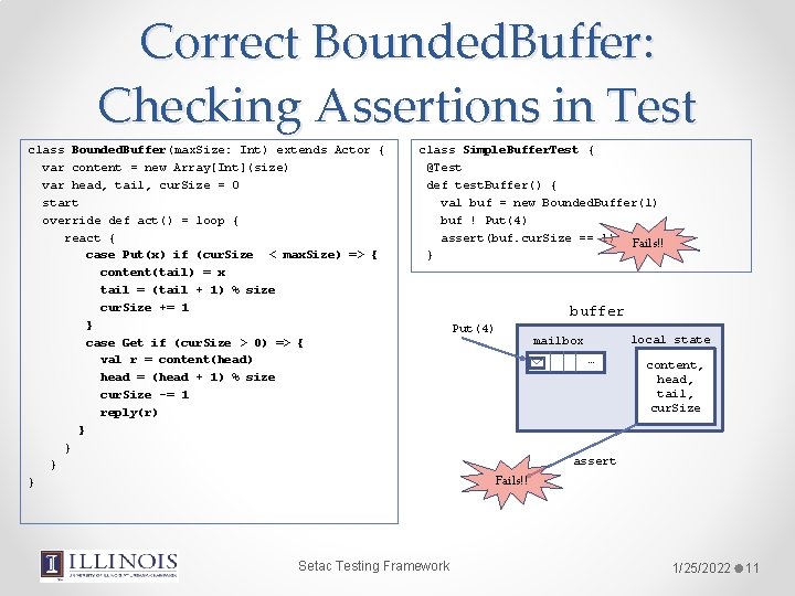 Correct Bounded. Buffer: Checking Assertions in Test class Bounded. Buffer(max. Size: Int) extends Actor