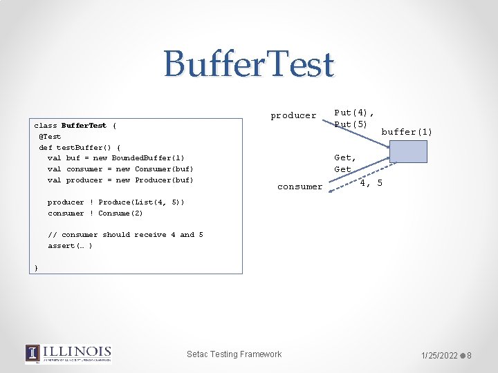 Buffer. Test producer class Buffer. Test { @Test def test. Buffer() { val buf