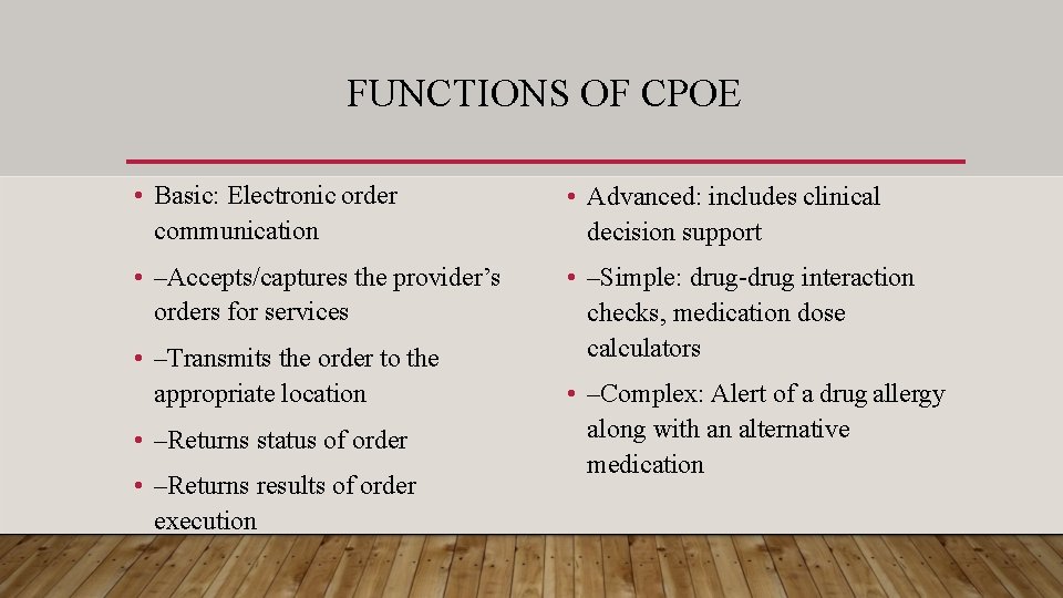 FUNCTIONS OF CPOE • Basic: Electronic order communication • Advanced: includes clinical decision support