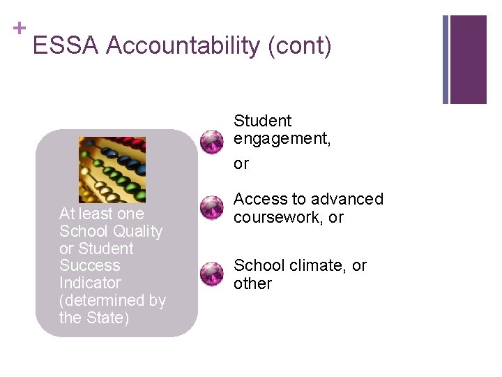+ ESSA Accountability (cont) Student engagement, or At least one School Quality or Student