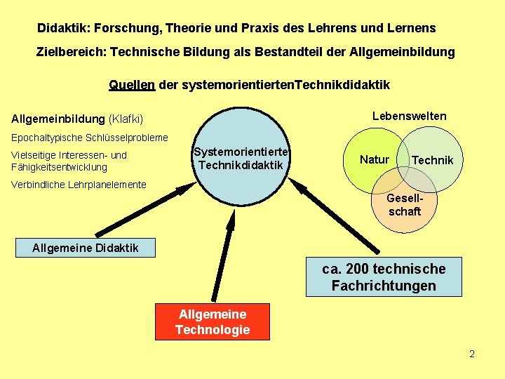 Didaktik: Forschung, Theorie und Praxis des Lehrens und Lernens Zielbereich: Technische Bildung als Bestandteil