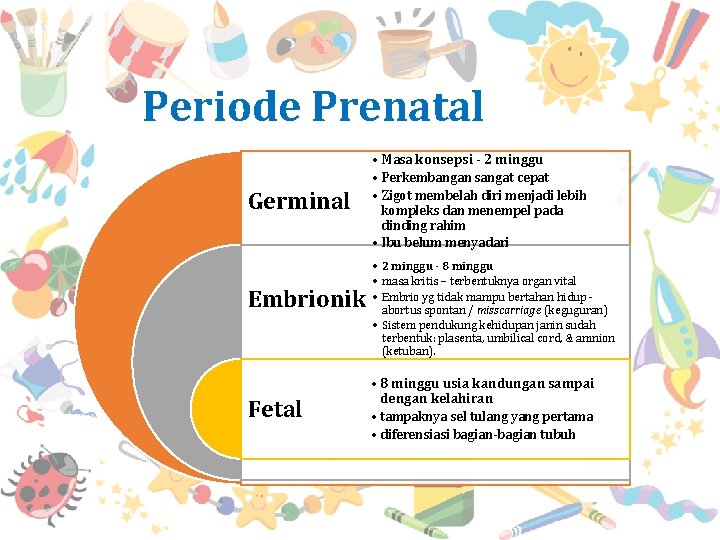 Periode Prenatal Germinal Embrionik Fetal • Masa konsepsi - 2 minggu • Perkembangan sangat