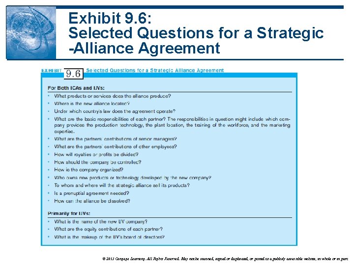 Exhibit 9. 6: Selected Questions for a Strategic -Alliance Agreement © 2013 Cengage Learning.