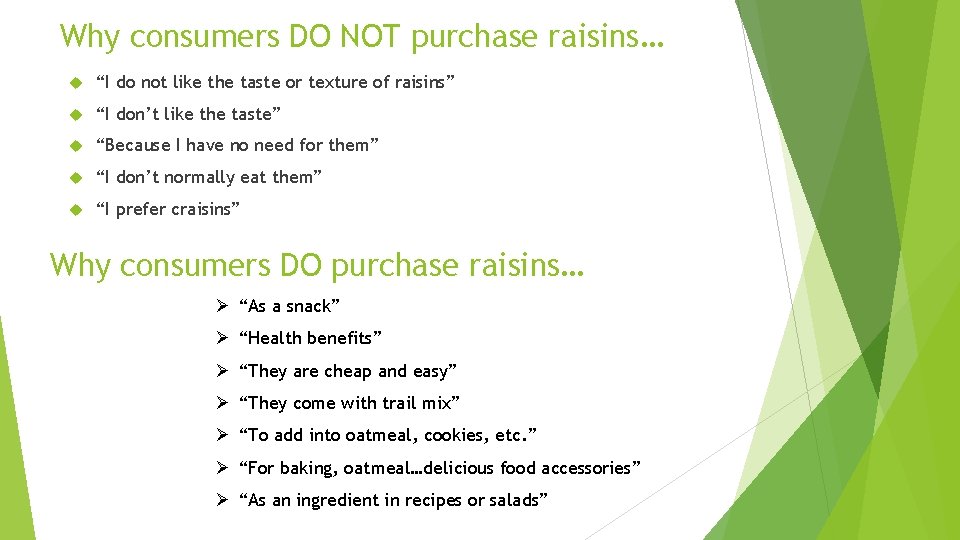 Why consumers DO NOT purchase raisins… “I do not like the taste or texture