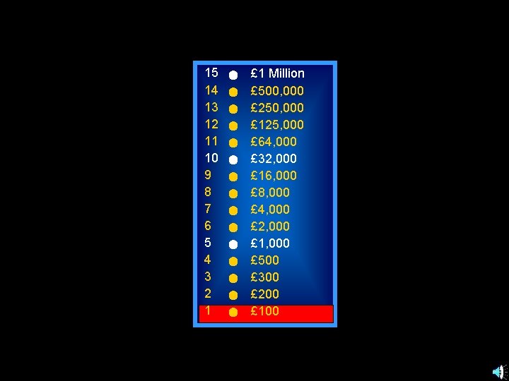 15 14 13 12 11 10 9 8 7 6 5 4 3 2