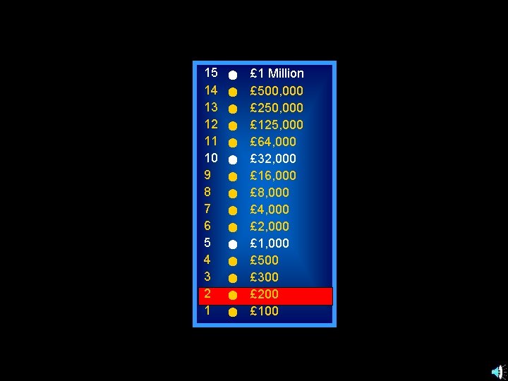 15 14 13 12 11 10 9 8 7 6 5 4 3 2