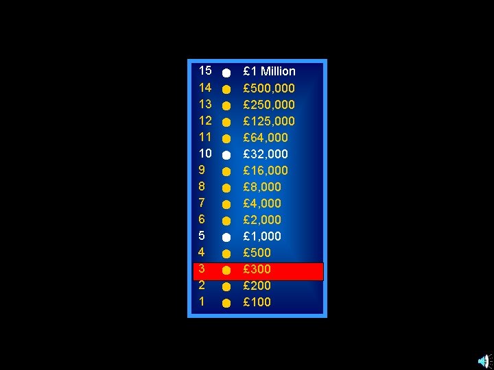 15 14 13 12 11 10 9 8 7 6 5 4 3 2