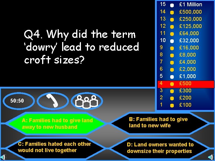 Q 4. Why did the term ‘dowry’ lead to reduced croft sizes? 50: 50