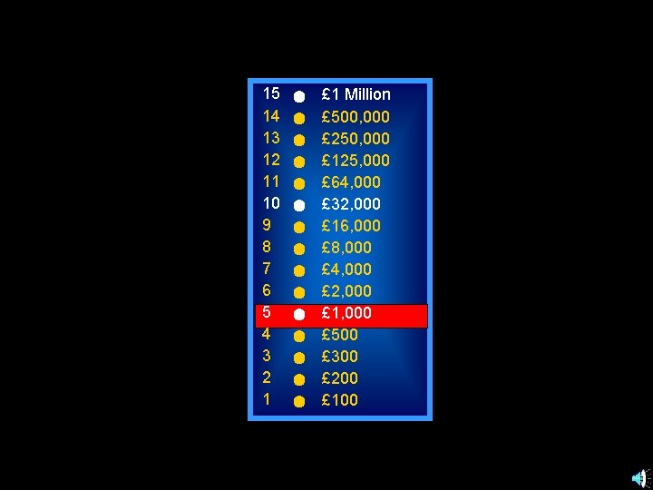 15 14 13 12 11 10 9 8 7 6 5 4 3 2