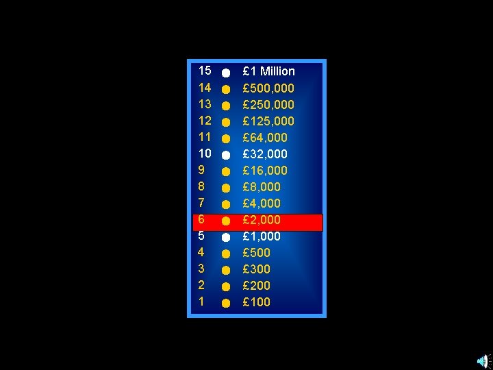 15 14 13 12 11 10 9 8 7 6 5 4 3 2