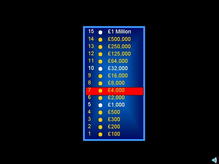 15 14 13 12 11 10 9 8 7 6 5 4 3 2