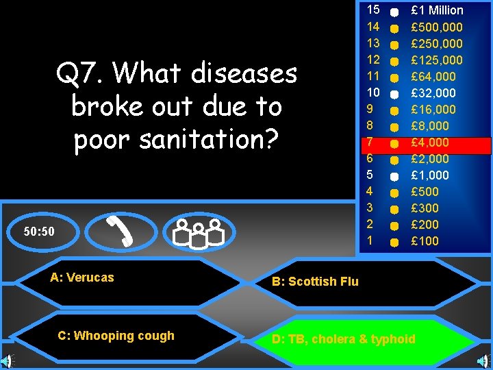 Q 7. What diseases broke out due to poor sanitation? 50: 50 A: Verucas
