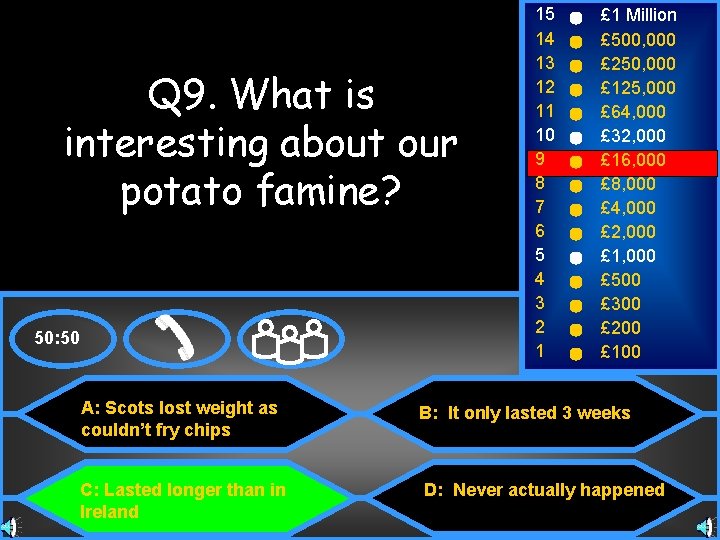 Q 9. What is interesting about our potato famine? 50: 50 15 14 13