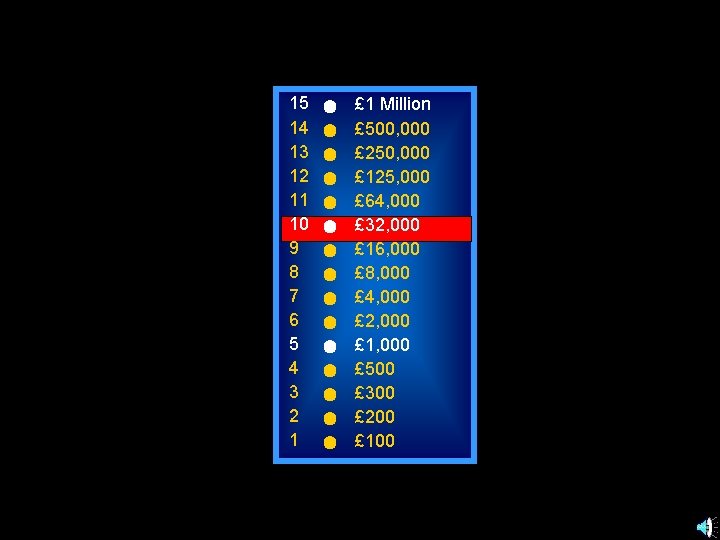 15 14 13 12 11 10 9 8 7 6 5 4 3 2