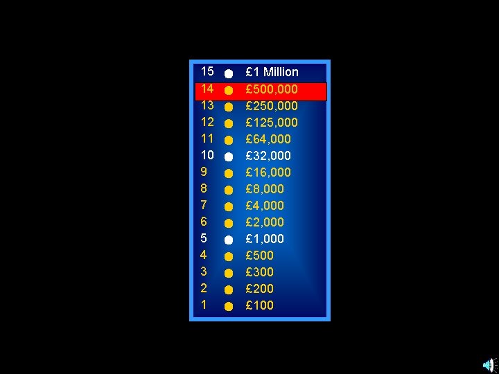 15 14 13 12 11 10 9 8 7 6 5 4 3 2