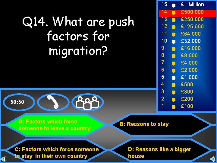 Q 14. What are push factors for migration? 50: 50 A: Factors which force