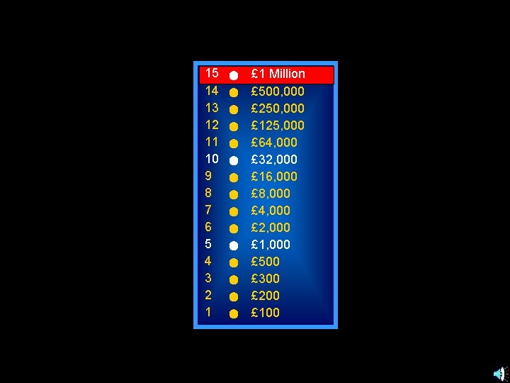 15 14 13 12 11 10 9 8 7 6 5 4 3 2