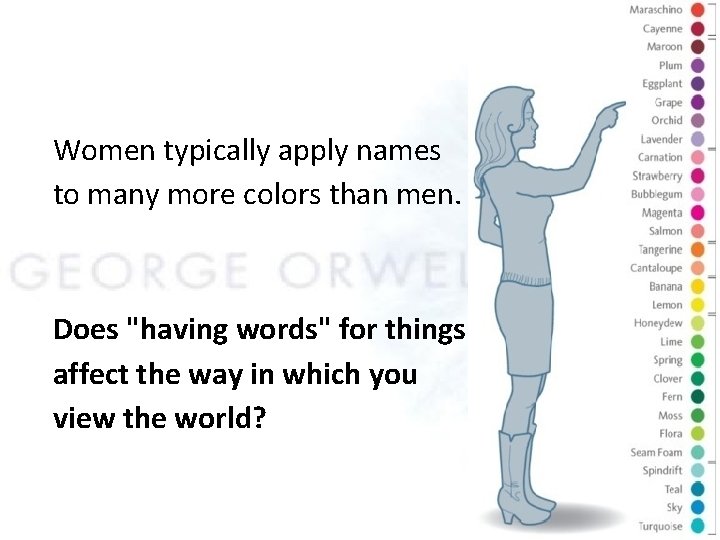 Women typically apply names to many more colors than men. Does "having words" for