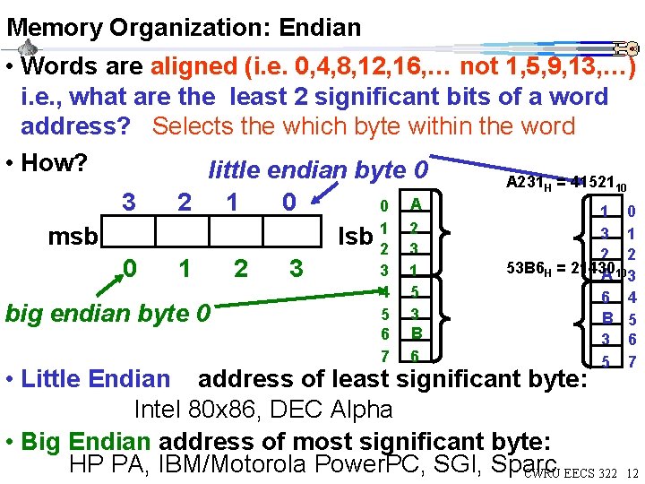 Memory Organization: Endian • Words are aligned (i. e. 0, 4, 8, 12, 16,