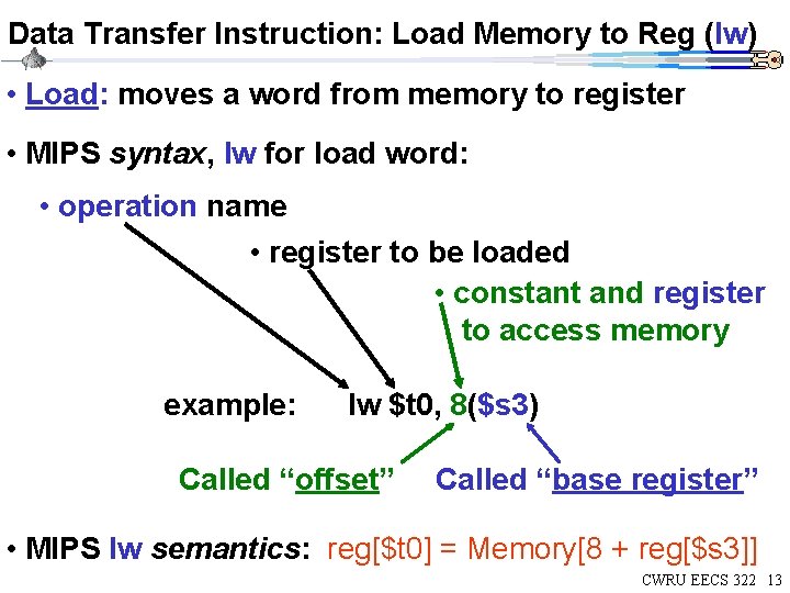 Data Transfer Instruction: Load Memory to Reg (lw) • Load: moves a word from