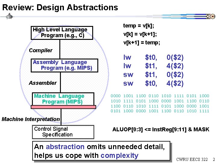 Review: Design Abstractions temp = v[k]; High Level Language Program (e. g. , C)