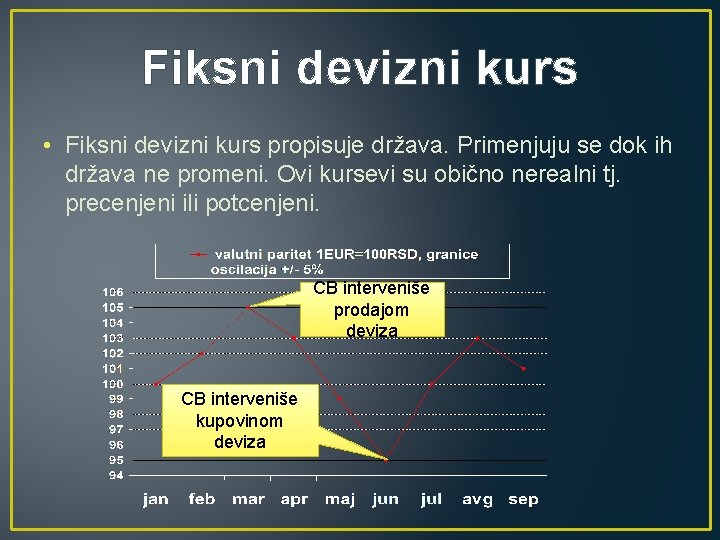 Fiksni devizni kurs • Fiksni devizni kurs propisuje država. Primenjuju se dok ih država