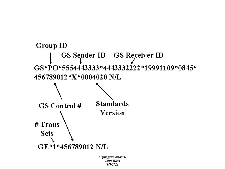 EDI - Envelopes - GS/GE Group ID GS Sender ID GS Receiver ID GS*PO*5554443333*4443332222*19991109*0845*