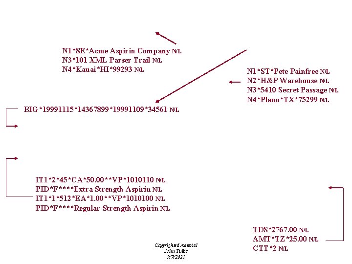 N 1*SE*Acme Aspirin Company N/L N 3*101 XML Parser Trail N/L N 4*Kauai*HI*99293 N/L