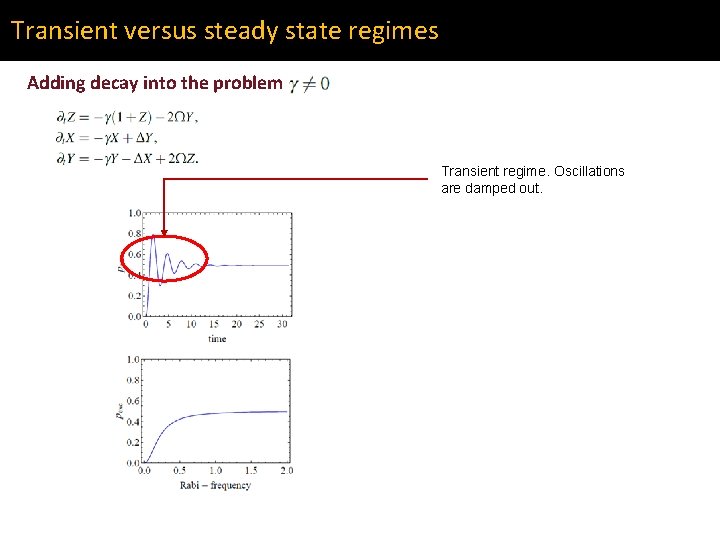 Transient versus steady state regimes Adding decay into the problem Transient regime. Oscillations are