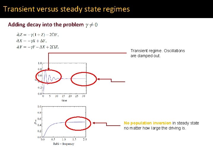 Transient versus steady state regimes Adding decay into the problem Transient regime. Oscillations are