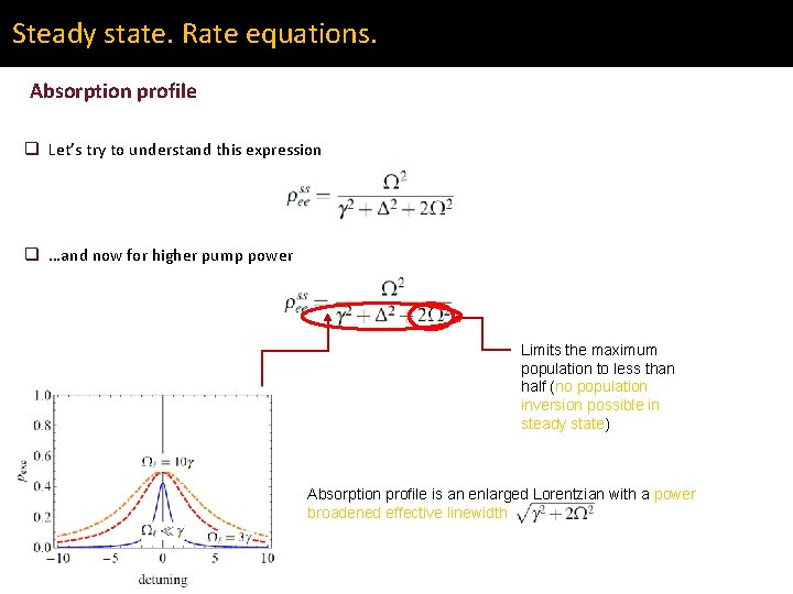 Steady state. Rate equations. Absorption profile q Let’s try to understand this expression q