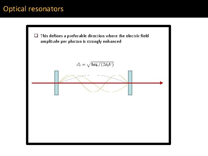 Optical resonators q This defines a preferable direction where the electric field amplitude per