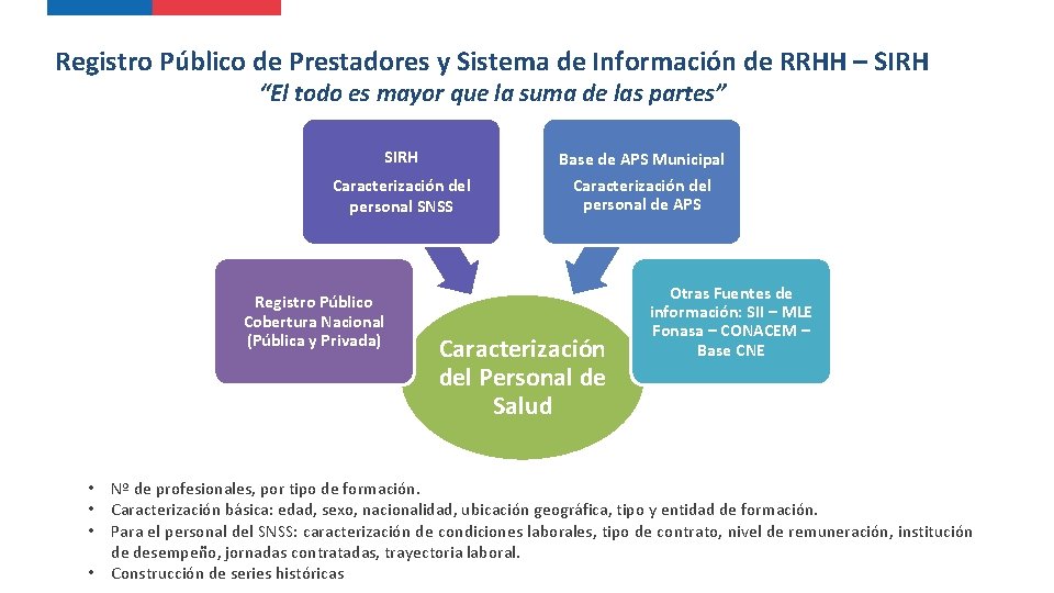 Gestin de la Informacin de RHS Claudio Romn