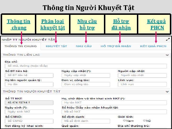 Thông tin Người Khuyết Tật Thông tin chung Phân loại khuyết tật Nhu cầu