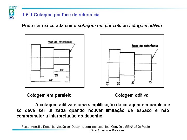 1. 6. 1 Cotagem por face de referência Pode ser executada como cotagem em 1. 6. 1 Cotagem por face de referência Pode ser executada como cotagem em