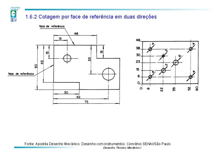 1. 6. 2 Cotagem por face de referência em duas direções Fonte: Apostila Desenho 1. 6. 2 Cotagem por face de referência em duas direções Fonte: Apostila Desenho