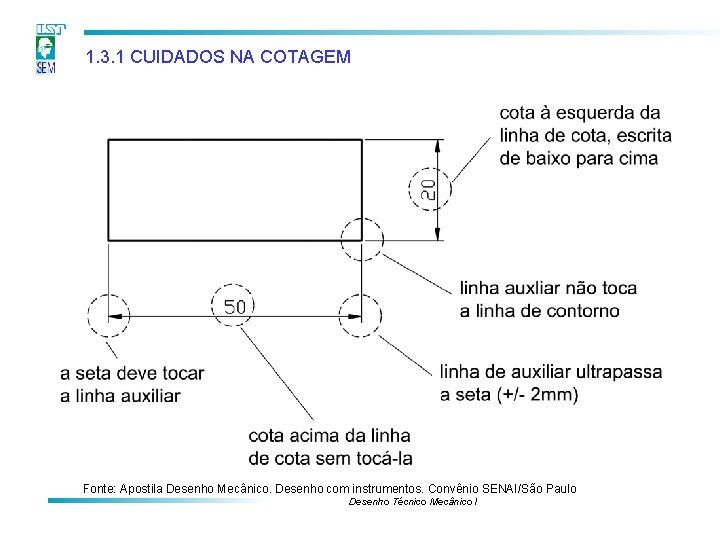 1. 3. 1 CUIDADOS NA COTAGEM Fonte: Apostila Desenho Mecânico. Desenho com instrumentos. Convênio 1. 3. 1 CUIDADOS NA COTAGEM Fonte: Apostila Desenho Mecânico. Desenho com instrumentos. Convênio