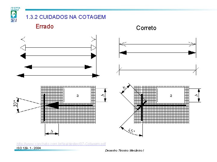 1. 3. 2 CUIDADOS NA COTAGEM Errado Correto http: //www. concheto. com. br/tea/destec/07 -Cotagem. 1. 3. 2 CUIDADOS NA COTAGEM Errado Correto http: //www. concheto. com. br/tea/destec/07 -Cotagem.