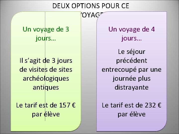 DEUX OPTIONS POUR CE VOYAGE Un voyage de 3 jours… Un voyage de 4