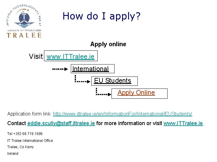 How do I apply? Apply online Visit www. ITTralee. ie International EU Students Apply