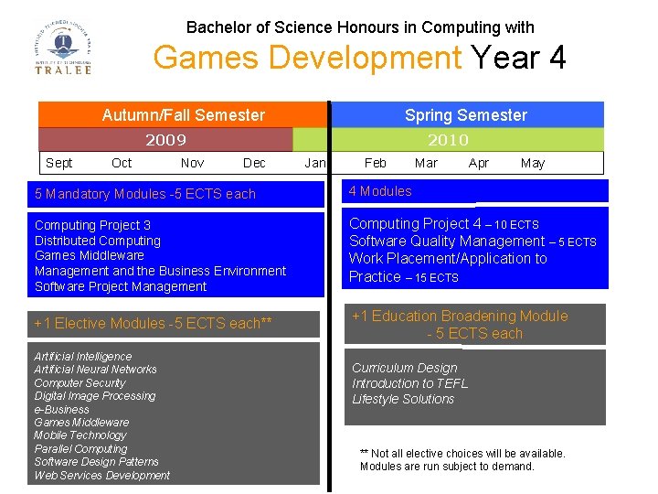 Bachelor of Science Honours in Computing with Games Development Year 4 Autumn/Fall Semester Spring
