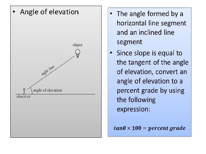  • Angle of elevation • 