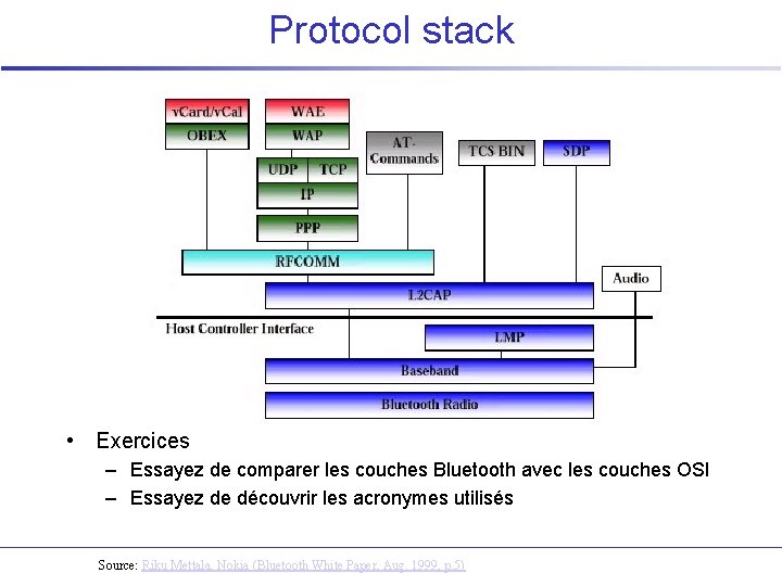 Protocol stack • Exercices – Essayez de comparer les couches Bluetooth avec les couches