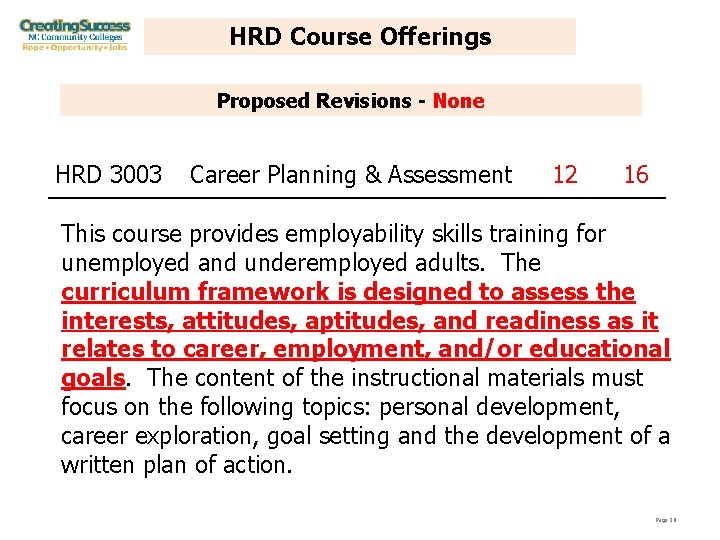 HRD Course Offerings Proposed Revisions - None HRD 3003 Career Planning & Assessment 12