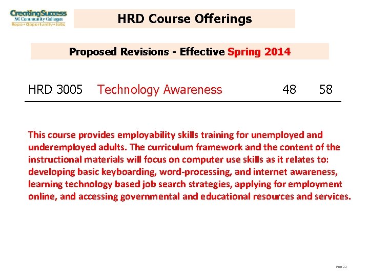 HRD Course Offerings Proposed Revisions - Effective Spring 2014 HRD 3005 Technology Awareness 48