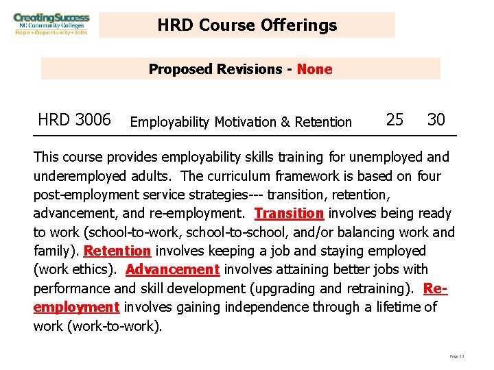 HRD Course Offerings Proposed Revisions - None HRD 3006 Employability Motivation & Retention 25