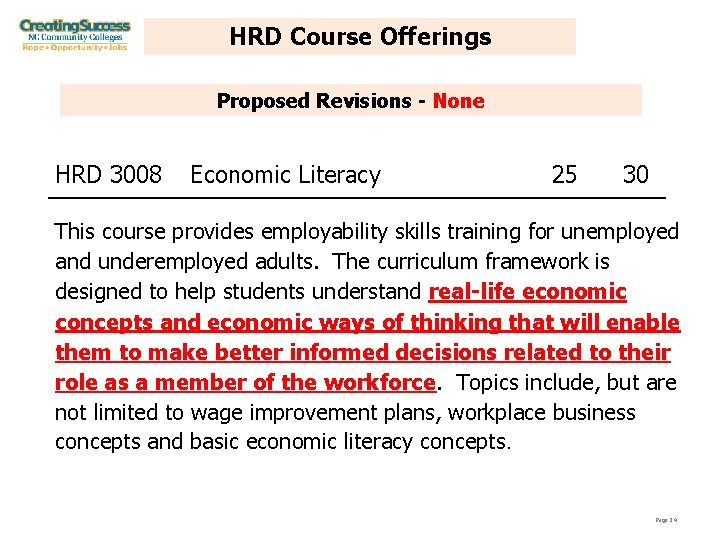 HRD Course Offerings Proposed Revisions - None HRD 3008 Economic Literacy 25 30 This