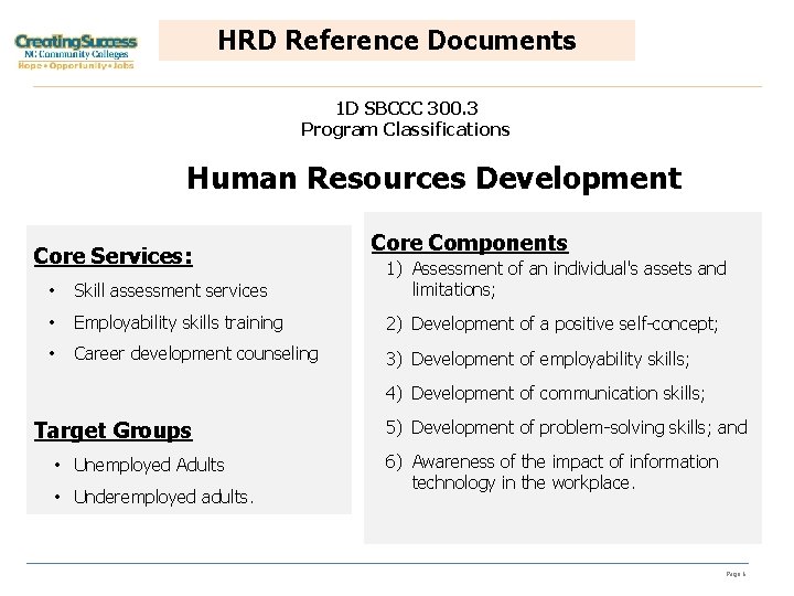 HRD Reference Documents 1 D SBCCC 300. 3 Program Classifications Human Resources Development Core